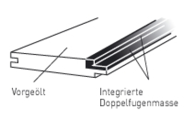 Massivparkett Navylam plus - Loft Pro - Doussie